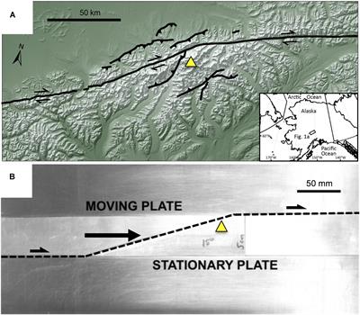 Stereovision Combined With Particle Tracking Velocimetry Reveals Advection and Uplift Within a Restraining Bend Simulating the Denali Fault
